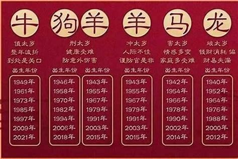 1979羊五行|1979年出生属什么生肖 1979年属羊是什么命